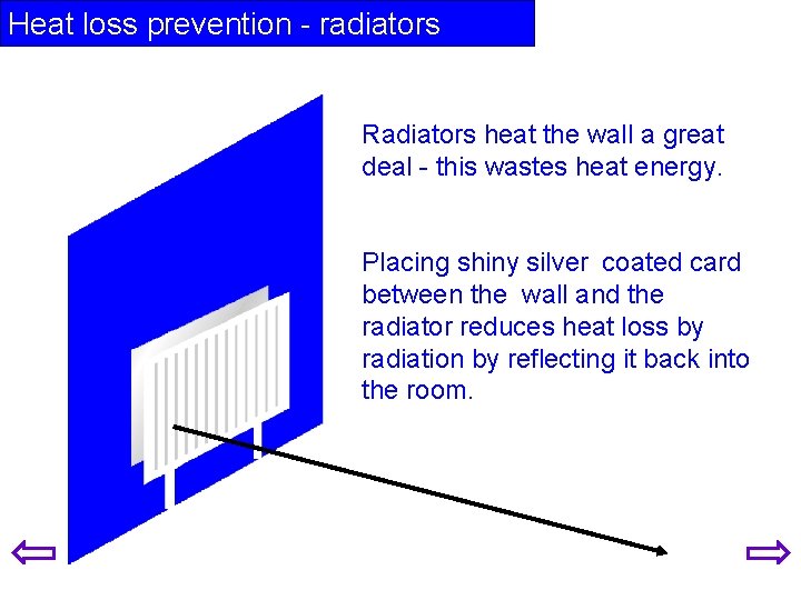 Heat loss prevention - radiators Radiators heat the wall a great deal - this