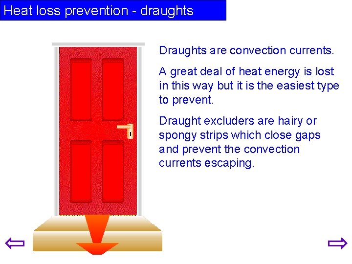 Heat loss prevention - draughts Draughts are convection currents. A great deal of heat