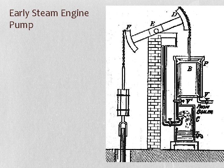 Early Steam Engine Pump 