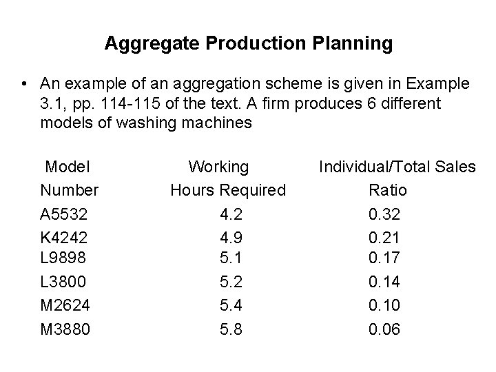 Aggregate Production Planning • An example of an aggregation scheme is given in Example