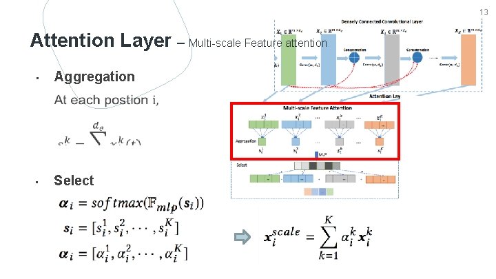 13 Attention Layer – Multi-scale Feature attention Aggregation • Select 