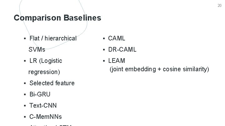 20 Comparison Baselines ▪ Flat / hierarchical SVMs ▪ LR (Logistic regression) ▪ Selected