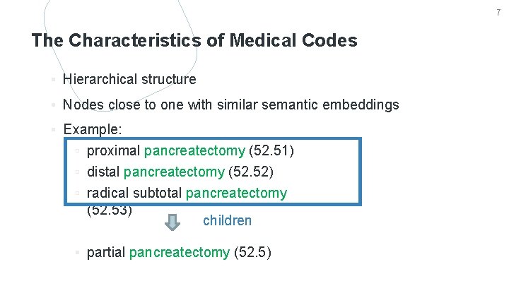 7 The Characteristics of Medical Codes ▪ Hierarchical structure ▪ Nodes close to one