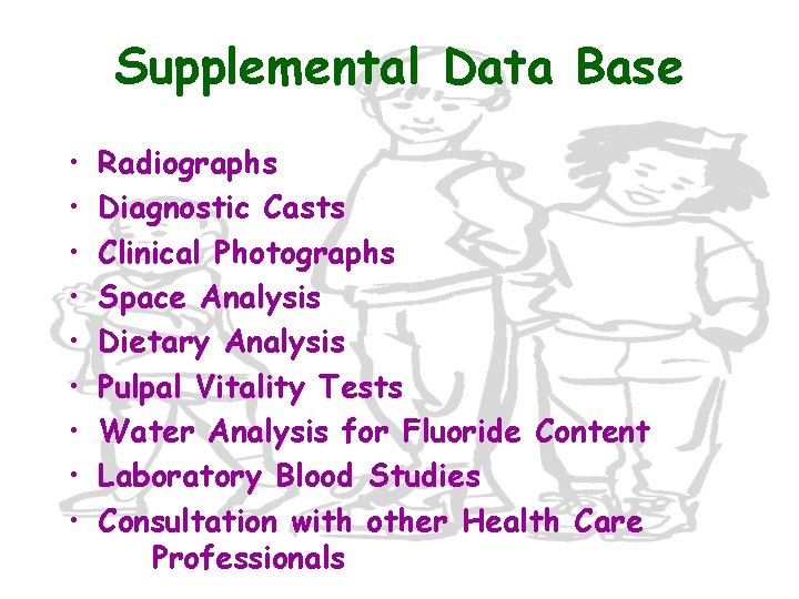 Supplemental Data Base • • • Radiographs Diagnostic Casts Clinical Photographs Space Analysis Dietary