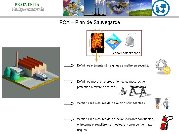 PCA – Plan de Sauvegarde Scénarii catastrophes Définir les éléments névralgiques à mettre en