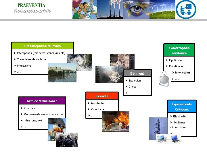 Catastrophes Naturelles Catastrophes sanitaires Ø Intempéries (tempêtes, vents violents) Ø Tremblements de terre Ø