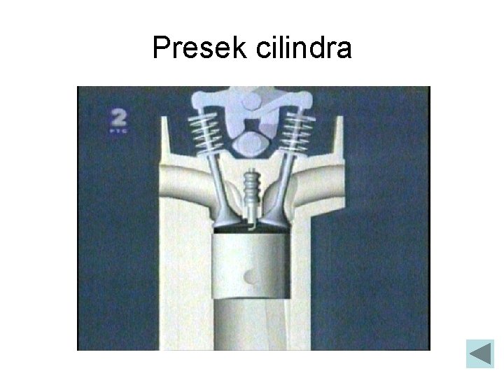 Presek cilindra 