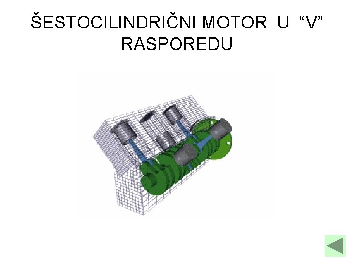 ŠESTOCILINDRIČNI MOTOR U “V” RASPOREDU 