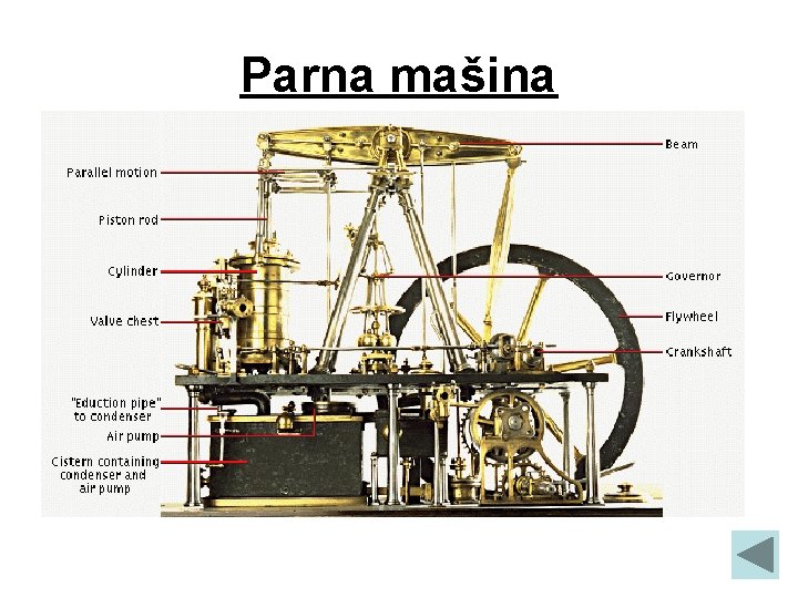 Parna mašina 