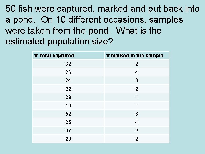 50 fish were captured, marked and put back into a pond. On 10 different