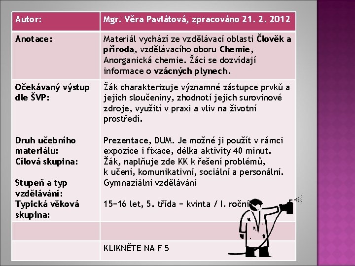 Autor: Mgr. Věra Pavlátová, zpracováno 21. 2. 2012 Anotace: Materiál vychází ze vzdělávací oblasti