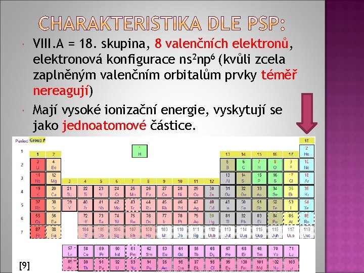  [9] VIII. A = 18. skupina, 8 valenčních elektronů, elektronová konfigurace ns 2