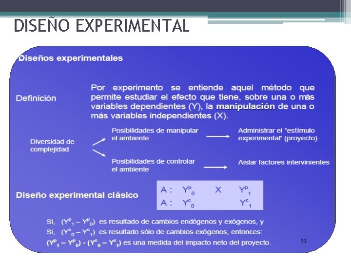 DISEÑO EXPERIMENTAL 