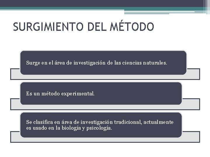 SURGIMIENTO DEL MÉTODO Surge en el área de investigación de las ciencias naturales. Es