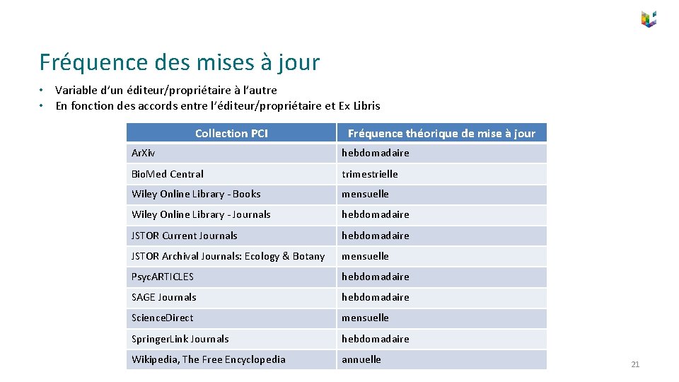 Fréquence des mises à jour • Variable d’un éditeur/propriétaire à l’autre • En fonction