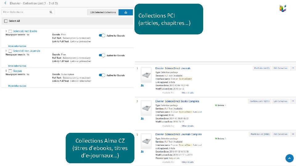 Collections PCI (articles, chapitres…) Collections Alma CZ (titres d’ebooks, titres d’e-journaux…) 24 