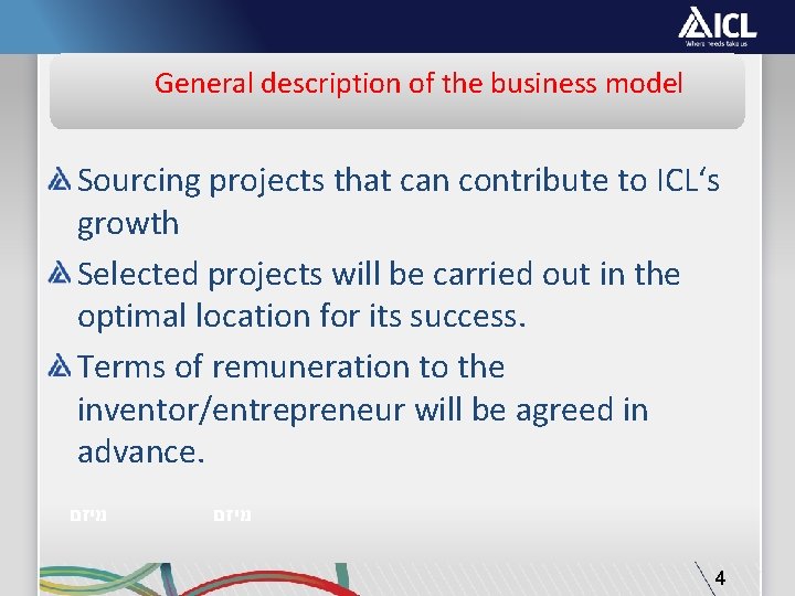 General description of the business model Sourcing projects that can contribute to ICL‘s growth