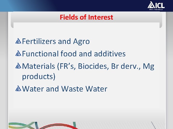 Fields of Interest Fertilizers and Agro Functional food and additives Materials (FR’s, Biocides, Br