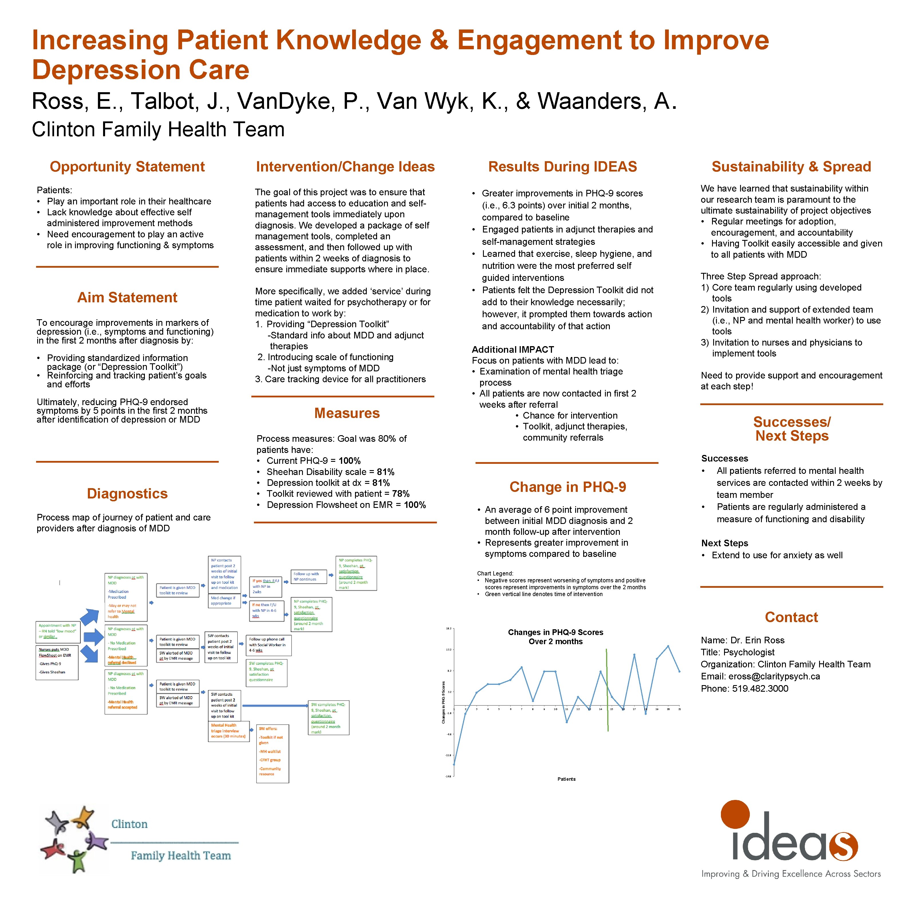 Increasing Patient Knowledge & Engagement to Improve Depression Care Ross, E. , Talbot, J.