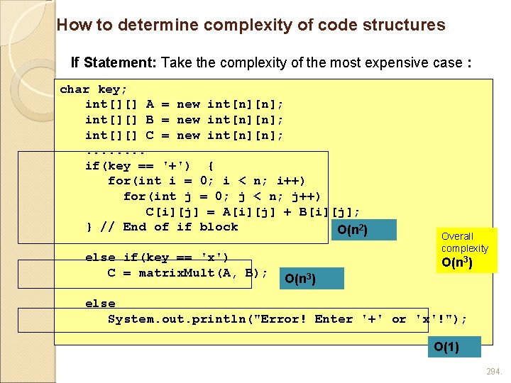 Mathematical Foundation Chapter 4 Complexity Analysis Part I