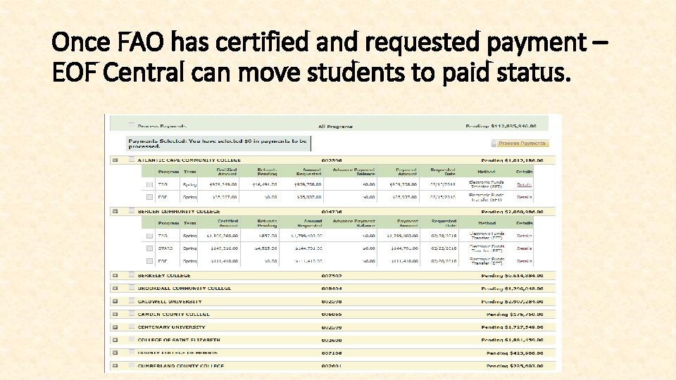 Once FAO has certified and requested payment – EOF Central can move students to