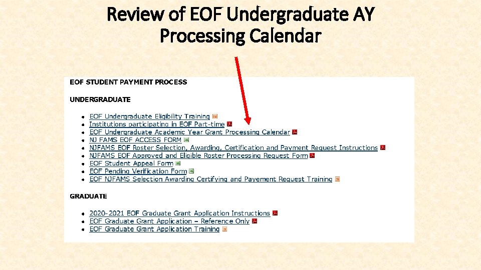 Review of EOF Undergraduate AY Processing Calendar 