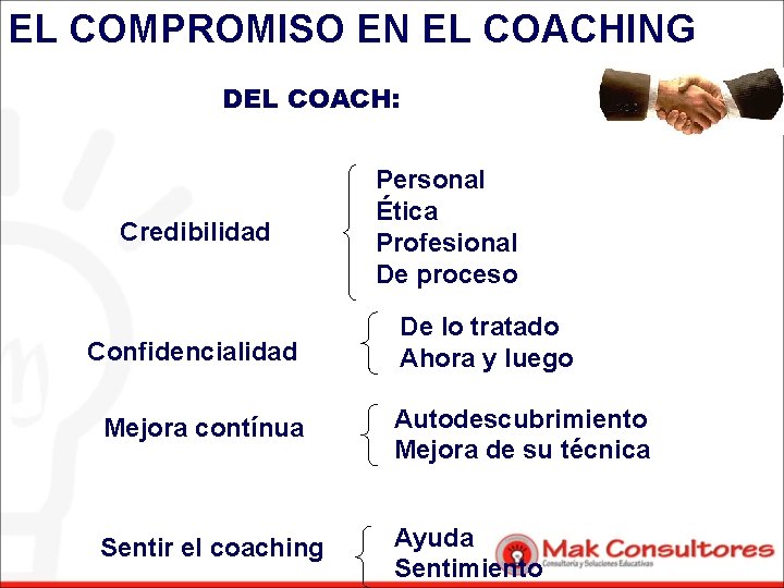 EL COMPROMISO EN EL COACHING DEL COACH: Credibilidad Confidencialidad Personal Ética Profesional De proceso