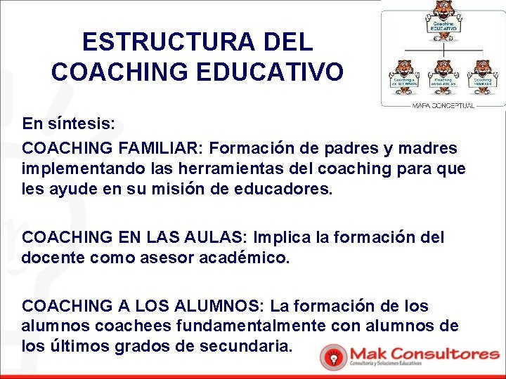 ESTRUCTURA DEL COACHING EDUCATIVO En síntesis: COACHING FAMILIAR: Formación de padres y madres implementando