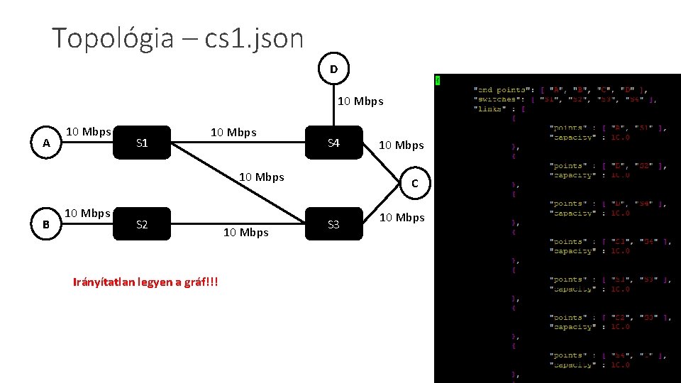 Topológia – cs 1. json D 10 Mbps A 10 Mbps S 1 10