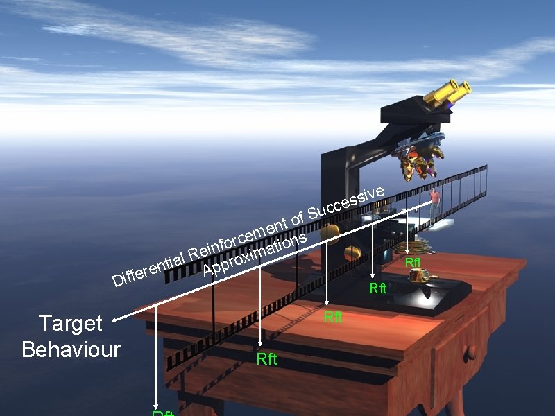 c Su f o t n e em ons c r o f ti