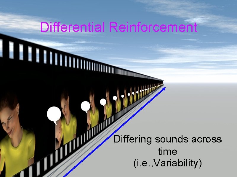 Differential Reinforcement Differing sounds across time (i. e. , Variability) 