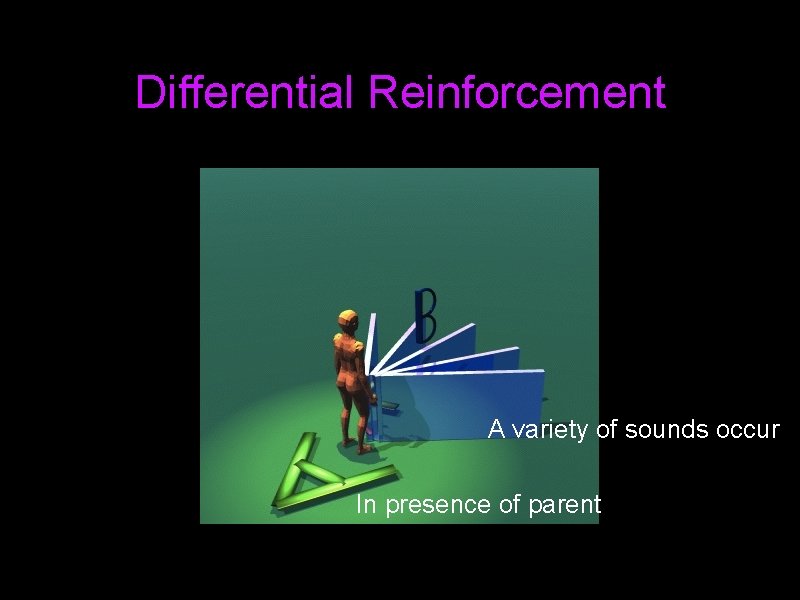 Differential Reinforcement A variety of sounds occur In presence of parent 