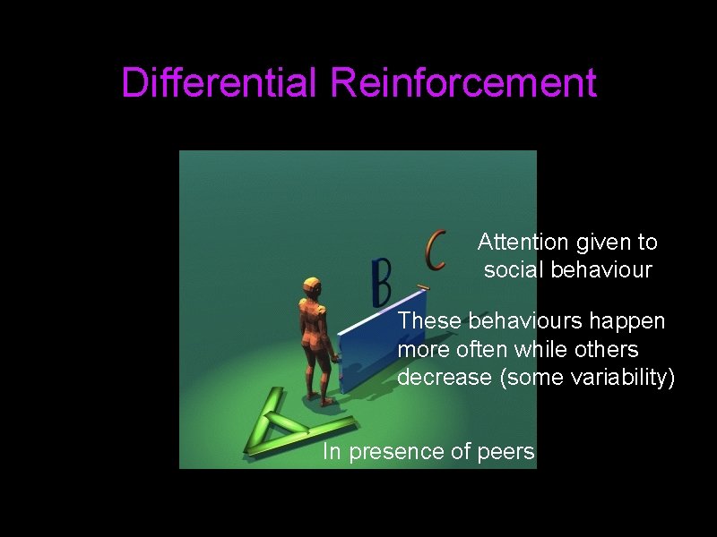 Differential Reinforcement Attention given to social behaviour These behaviours happen more often while others
