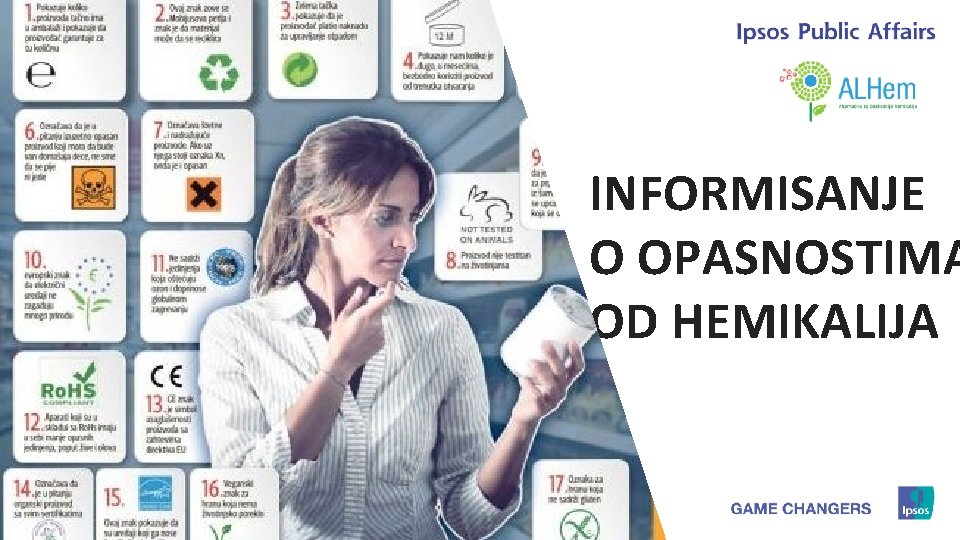 INFORMISANJE O OPASNOSTIMA OD HEMIKALIJA 17 17 © 2015 Ipsos. 