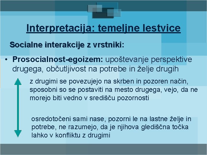 Interpretacija: temeljne lestvice Socialne interakcije z vrstniki: vrstniki • Prosocialnost-egoizem: upoštevanje perspektive drugega, občutljivost