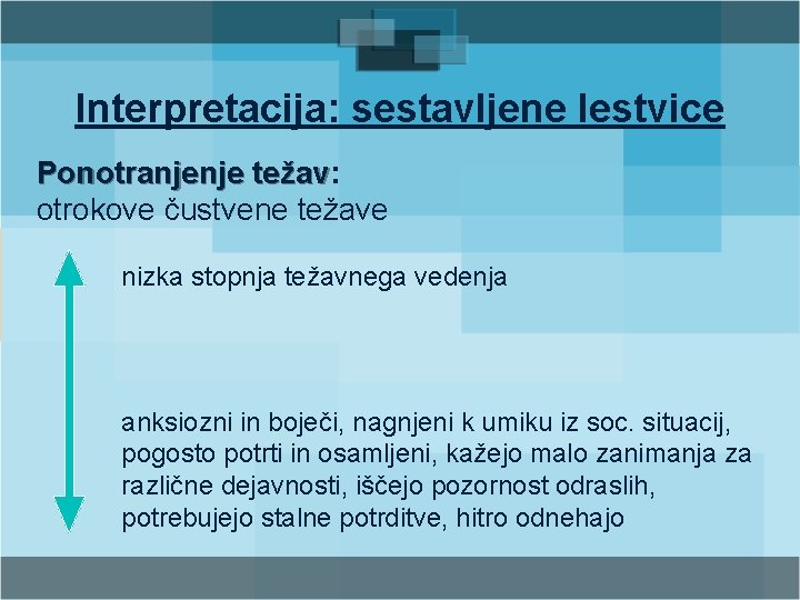 Interpretacija: sestavljene lestvice Ponotranjenje težav: težav otrokove čustvene težave nizka stopnja težavnega vedenja anksiozni