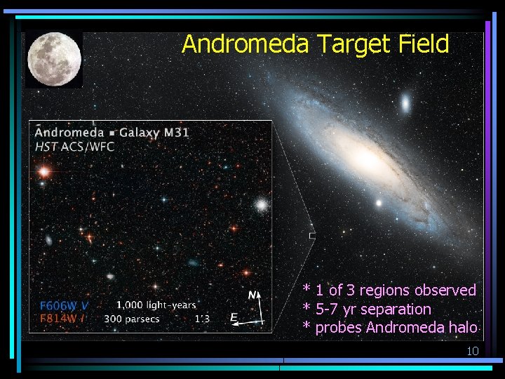 Andromeda Target Field * 1 of 3 regions observed * 5 -7 yr separation