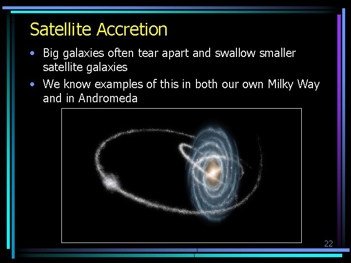 Satellite Accretion • Big galaxies often tear apart and swallow smaller satellite galaxies •