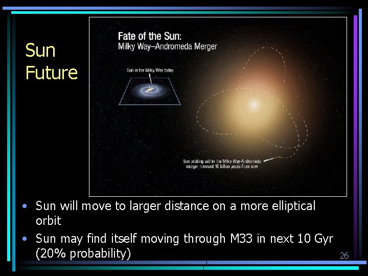 Sun Future • Sun will move to larger distance on a more elliptical orbit