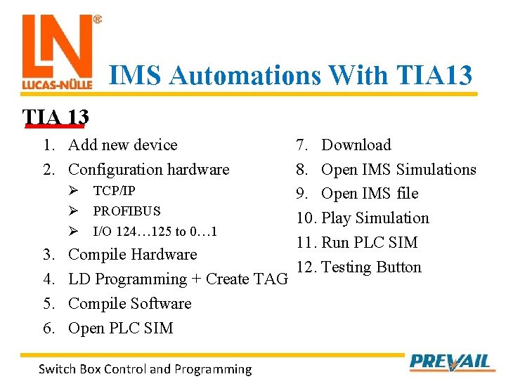 IMS Automations With TIA 13 1. Add new device 2. Configuration hardware Ø TCP/IP
