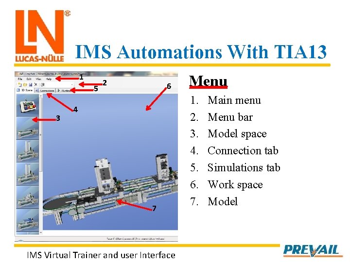 IMS Automations With TIA 13 1 5 3 2 6 4 7 IMS Virtual