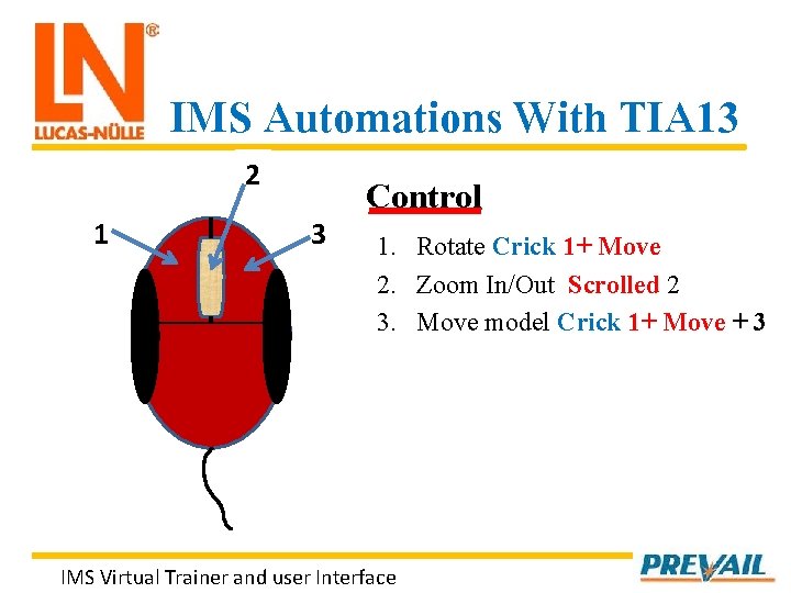 IMS Automations With TIA 13 2 1 3 Control 1. Rotate Crick 1+ Move