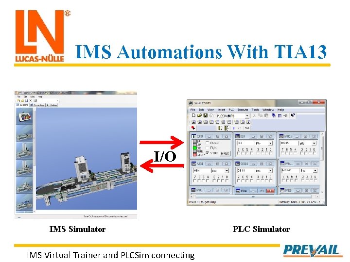 IMS Automations With TIA 13 I/O IMS Simulator IMS Virtual Trainer and PLCSim connecting