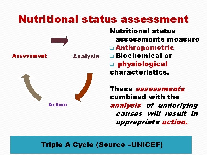 Nutritional status assessment Analysis Action Nutritional status assessments measure q Anthropometric q Biochemical or