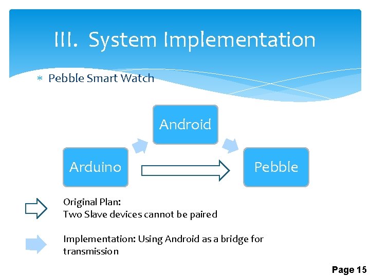 III. System Implementation Pebble Smart Watch Android Arduino Pebble Original Plan: Two Slave devices