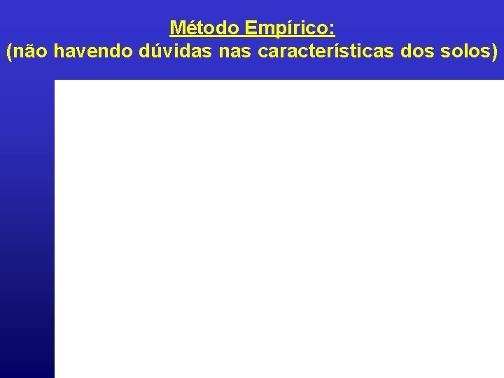 Método Empírico: (não havendo dúvidas nas características dos solos) 