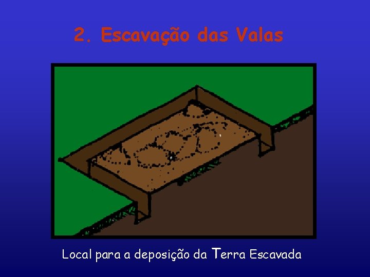 2. Escavação das Valas Local para a deposição da Terra Escavada 