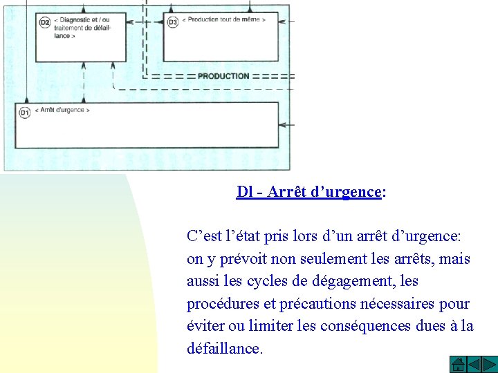 Dl - Arrêt d’urgence: C’est l’état pris lors d’un arrêt d’urgence: on y prévoit