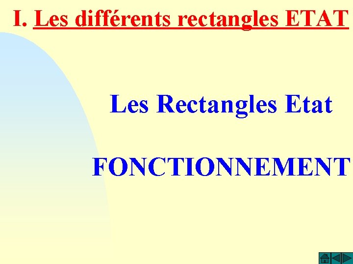 I. Les différents rectangles ETAT Les Rectangles Etat FONCTIONNEMENT 