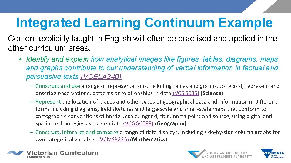 Integrated Learning Continuum Example Content explicitly taught in English will often be practised and